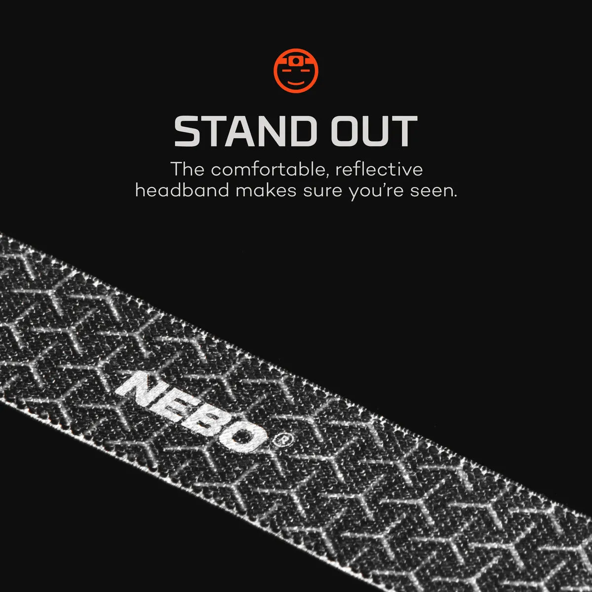 Nebo Mycro Headlamp & Cap Light 400 Lumen