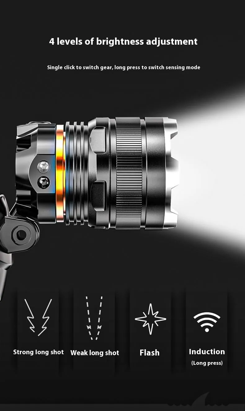 Night Fishing, high-Power Lightweight Spotlight, Ultra Bright LED Headlights, Motion sensors, Waterproof and scalable Headlights, Outdoor Camping and cyclin (White Light,Mini)