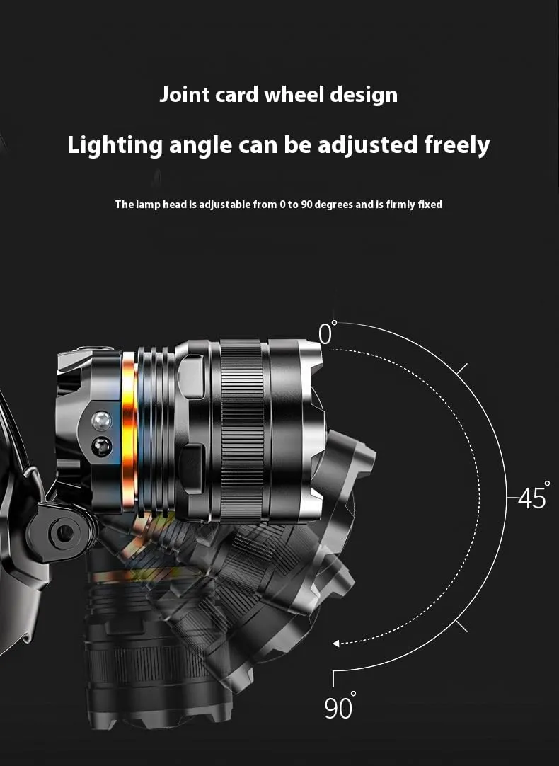 Night Fishing, high-Power Lightweight Spotlight, Ultra Bright LED Headlights, Motion sensors, Waterproof and scalable Headlights, Outdoor Camping and cyclin (White Light,Mini)