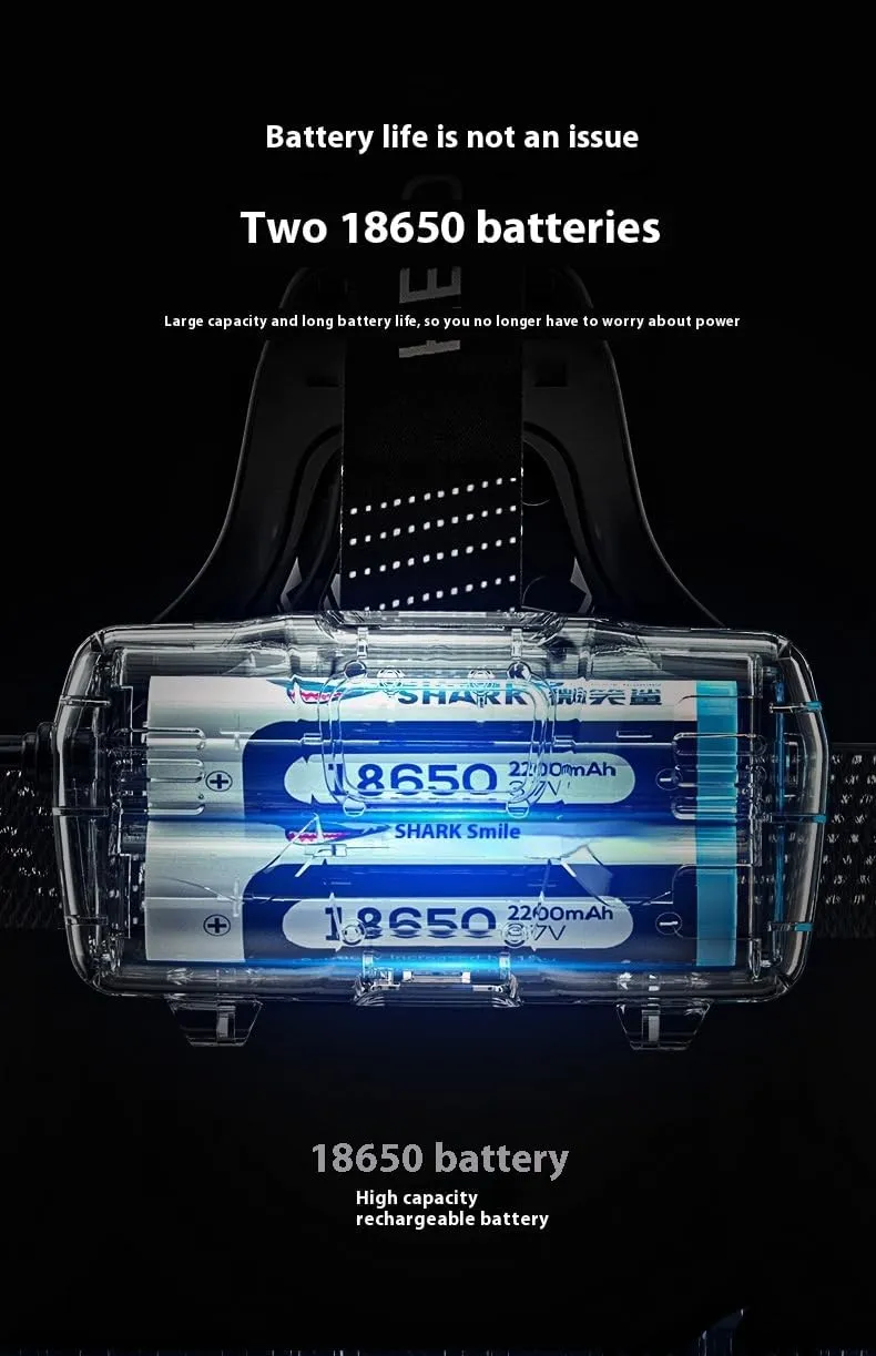 Night Fishing, high-Power Lightweight Spotlight, Ultra Bright LED Headlights, Motion sensors, Waterproof and scalable Headlights, Outdoor Camping and cyclin (White Light,Mini)