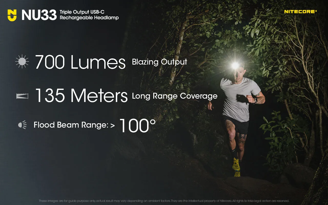 Nitecore NU33 700 Lumen LED Rechargeable Headlamp with White and Red Beams