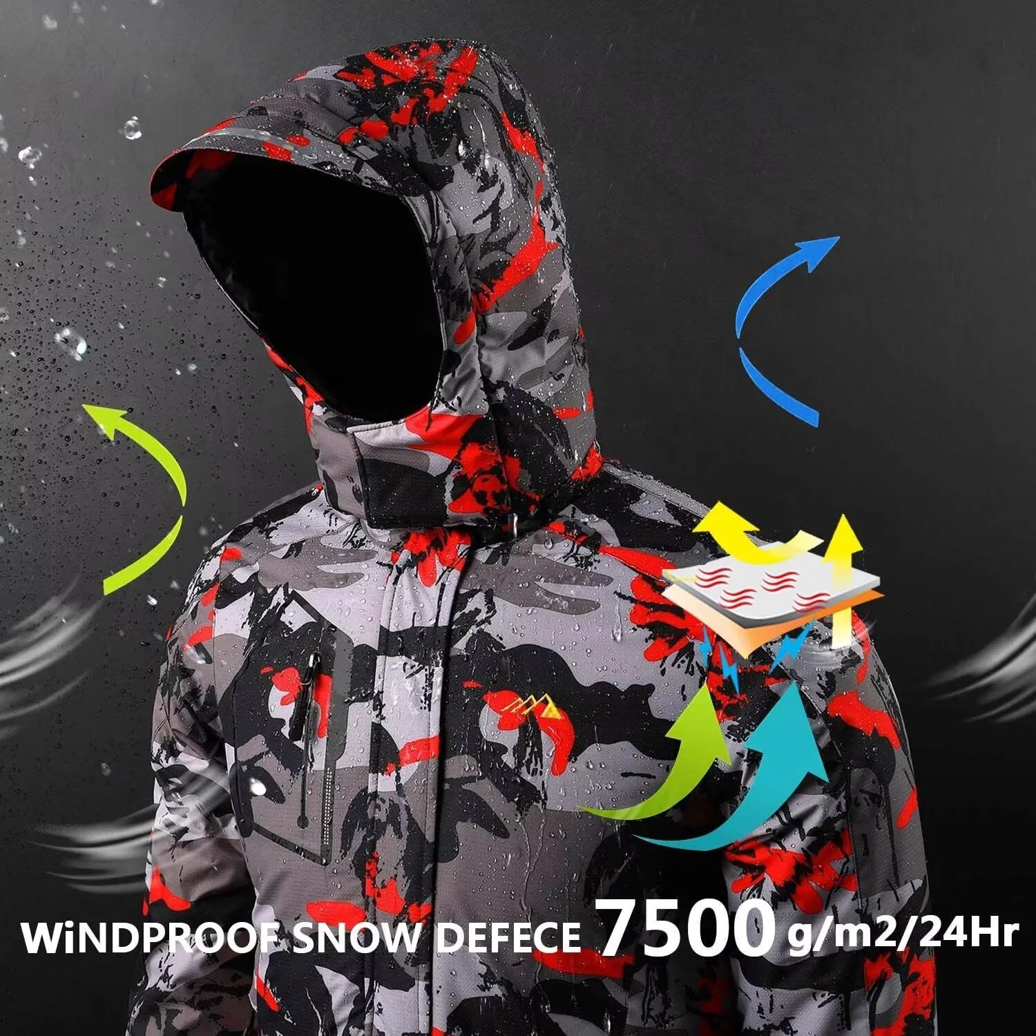 OHSNMAKSL Boy's Waterproof Ski Jacket Warm Winter Snow Coat Kids Fleece Snowboarding Jackets Thick Hooded Windproof Coats