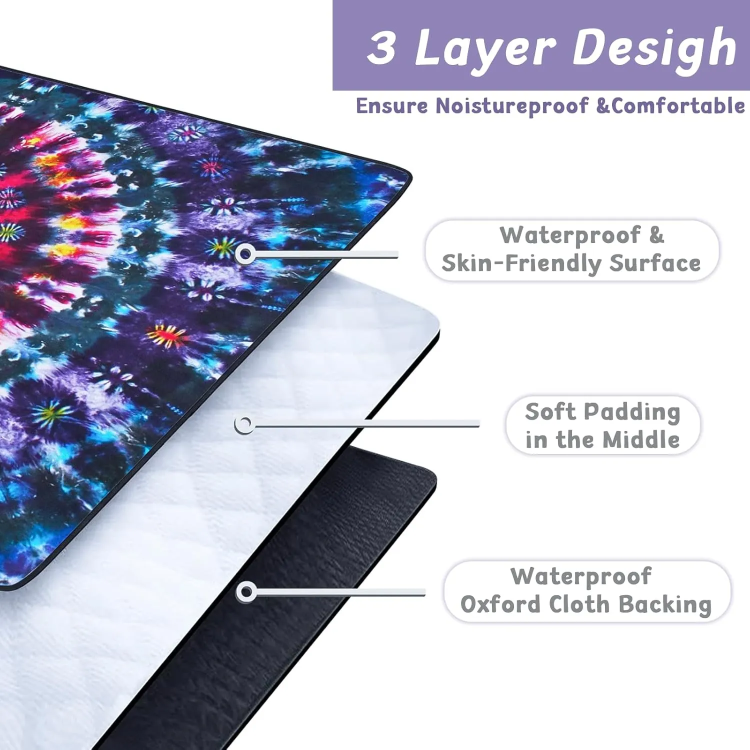 Picnic Blankets Waterproof Sandproof Picnic Beach Blanket Foldable Portable Travel Large Tie-dye Camping Blanket for Outdoor Beaches,Parks,Hiking-Tie-dye 80" X 60"