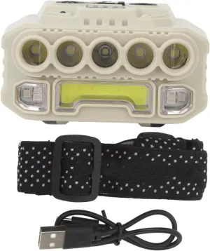 plplaaoo Super Bright Headlamp USB Rechargeable Motion Sensor Power Indicator Portable Headlamp for Outdoor Camping Hiking Running ABS Material 151g