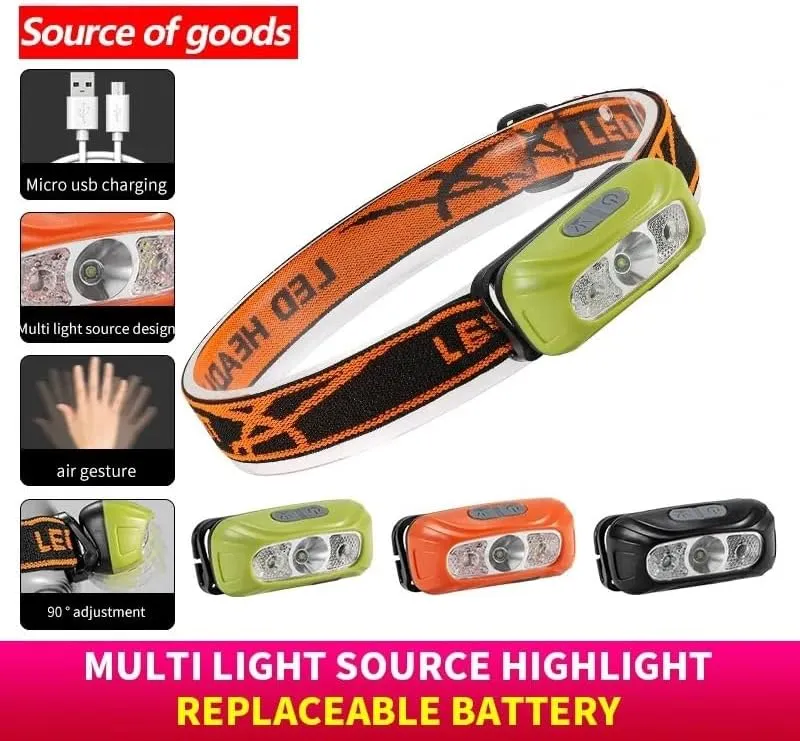 Portable Mini Sensor Headlamp Strong Rechargeable Head Light Flashlight Night Fishing Camping Headlights Front Lantern(Black-0515)