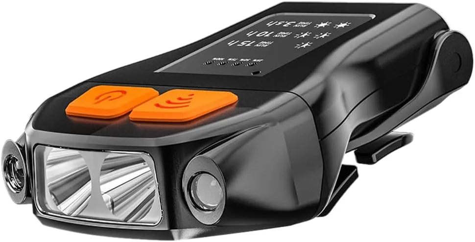 Premium Headlamp Clip on Hat Cap Light LED Motion Sensor Camp Lamp Rechargeable Compatible with Running, Camping, Hunting, Cycling, Emergency,Bike seat