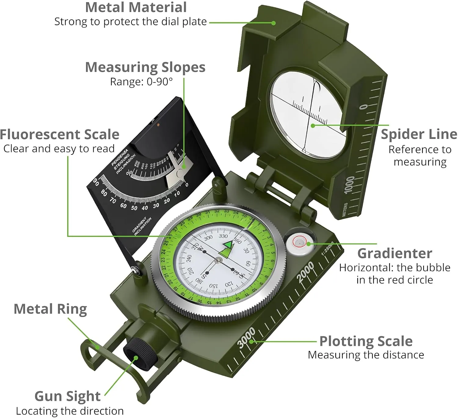 Proster IP65 Compass Hiking Survival - Lensatic Sighting Compass for Camping Navigation, Compass with Clinometer & Carry Bag for Camping Hunting Hiking Geology Activities