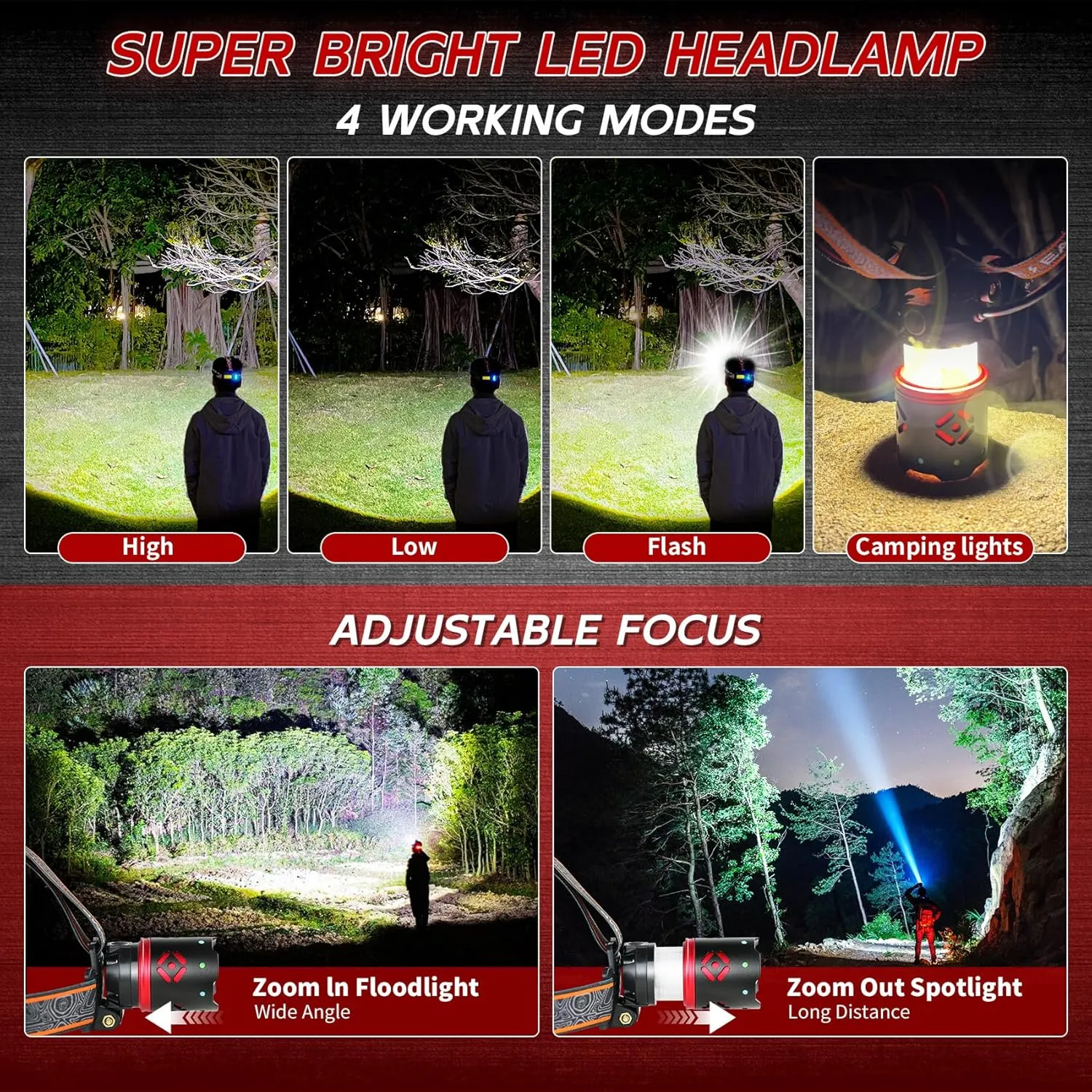 Rechargeable Headlamp 2 Pack, 5000LM Super Bright LED Headlight with 90° Adjustable Beam, IPX4 Waterproof, 4 Modes Zoomable Head Lamp for Camping, Hiking, Hunting, Running, Cycling, Emergency