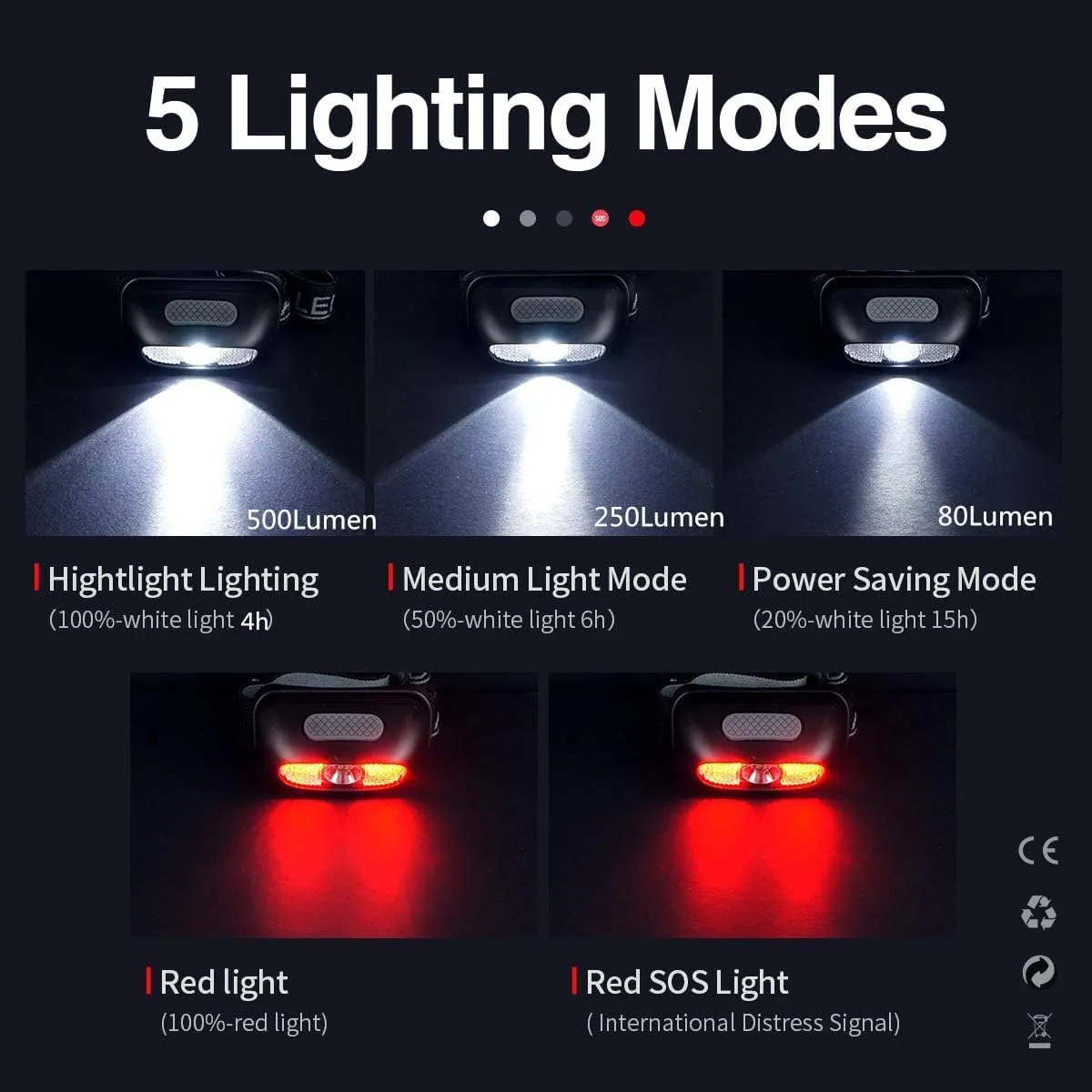 Rechargeable Headlamp 3 Pack, Ultra Bright 500 Lumen Head Lamp 5 Lighting Modes with Red Light, IPX4 Waterproof Adjustable Strap Headlamp Flashlight for Adult Emergency, Running, Camping, Cycling