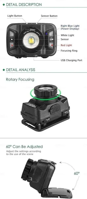 Rechargeable Headlamp Flashlight,Super Bright Motion Sensor Head Lamp Flashlight,5 Modes Motion Sensor Waterproof Headlight Headlamps for Outdoor Camping Fishing Running