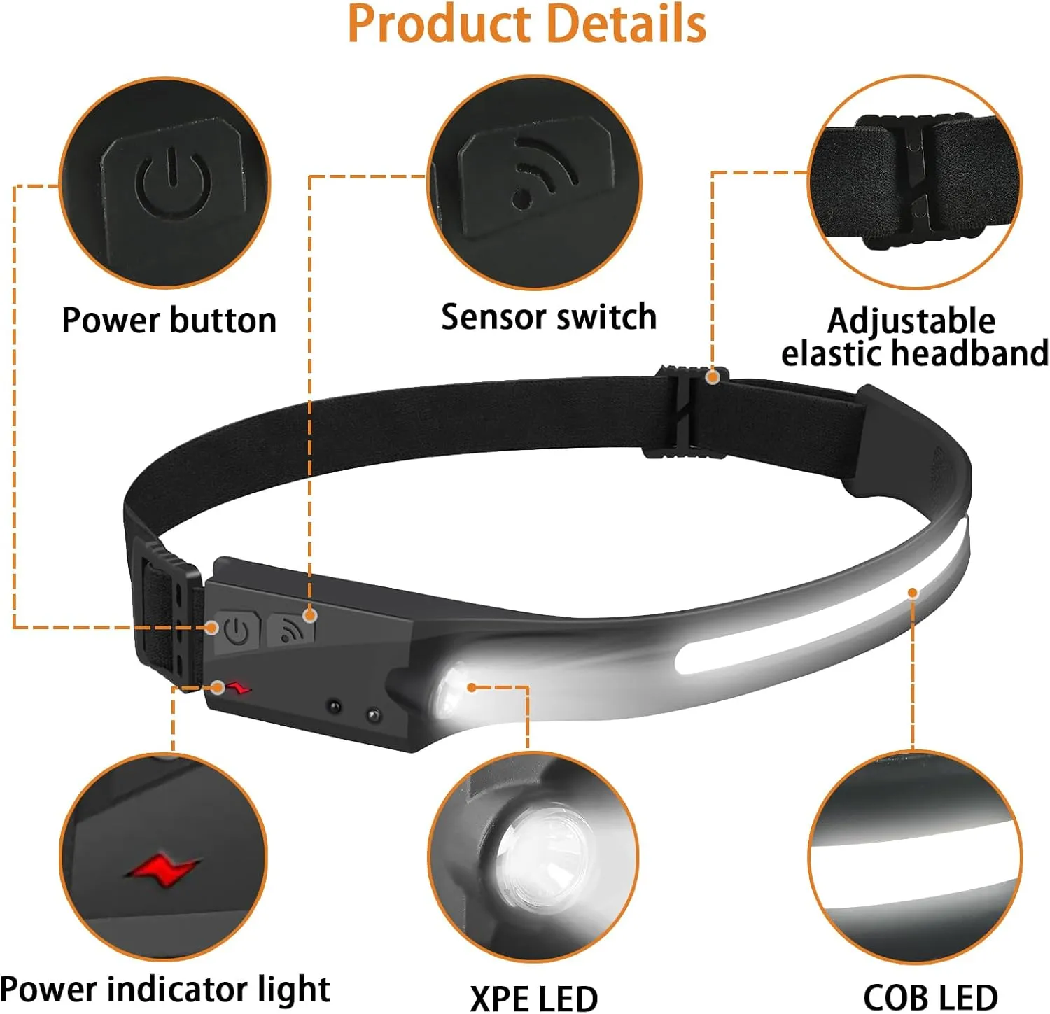 Rechargeable Headlamps, 5 Light Modes, 230° Wide Beam Spotlight with Motion Sensor, Lightweight Waterproof LED Headlight with Clips for Hardhat, Head Lamp for Camping Running (4, Black)