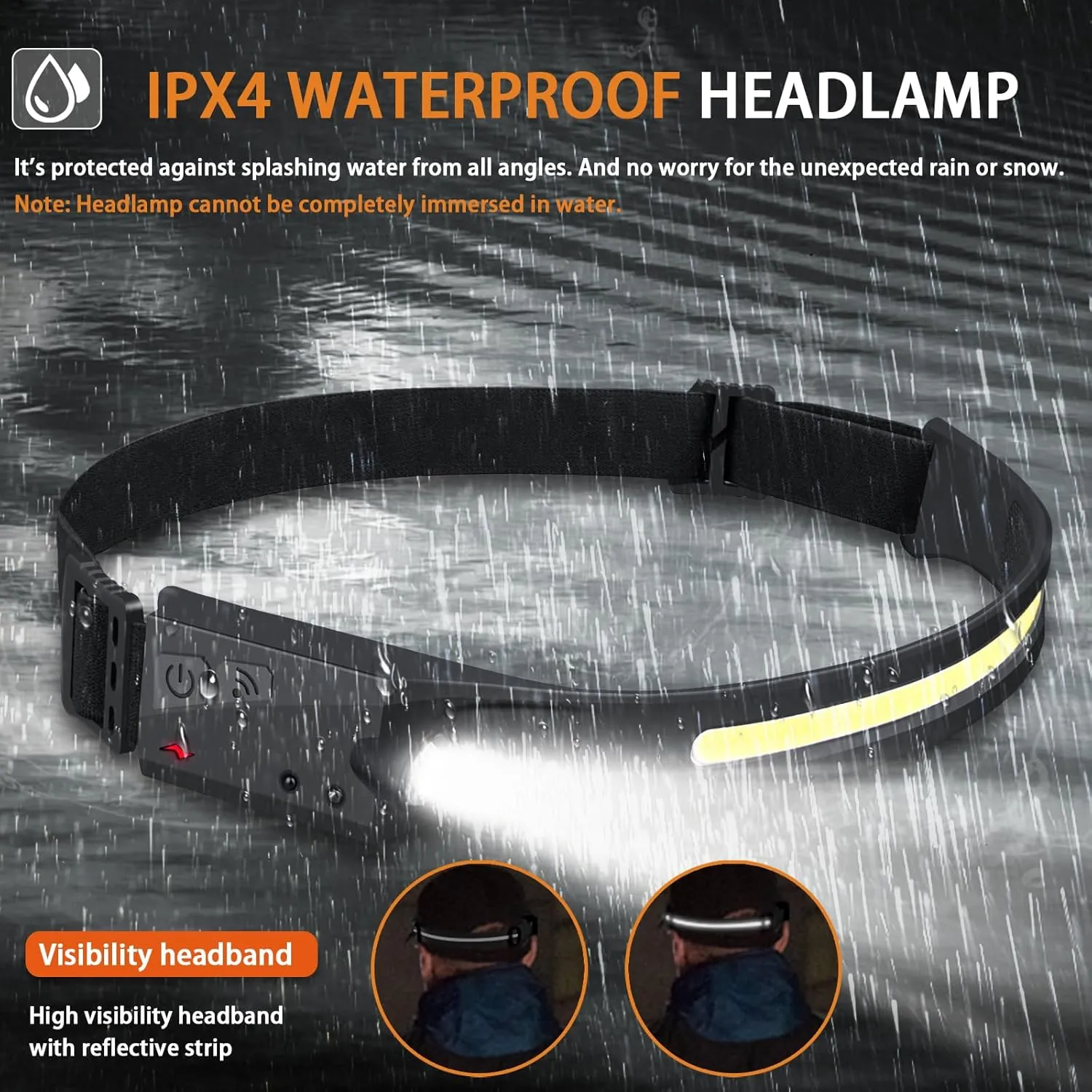 Rechargeable Headlamps, 5 Light Modes, 230° Wide Beam Spotlight with Motion Sensor, Lightweight Waterproof LED Headlight with Clips for Hardhat, Head Lamp for Camping Running (4, Black)