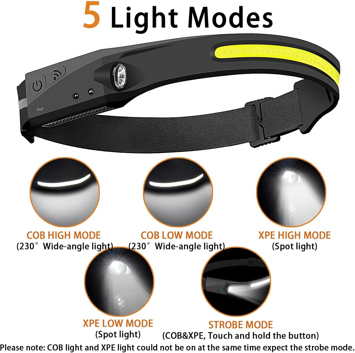 Rechargeable Headlamps, 5 Light Modes, 230° Wide Beam Spotlight with Motion Sensor, Lightweight Waterproof LED Headlight with Clips for Hardhat, Head Lamp for Camping Running (4, Black)