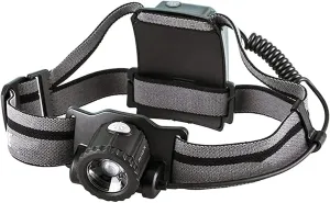 Rechargeable LED Headlamp, Bright Zoomable Head Lamp with, IPX4 Waterproof Adjustable Headlamps Flashlight for Running, Camping, Repairing