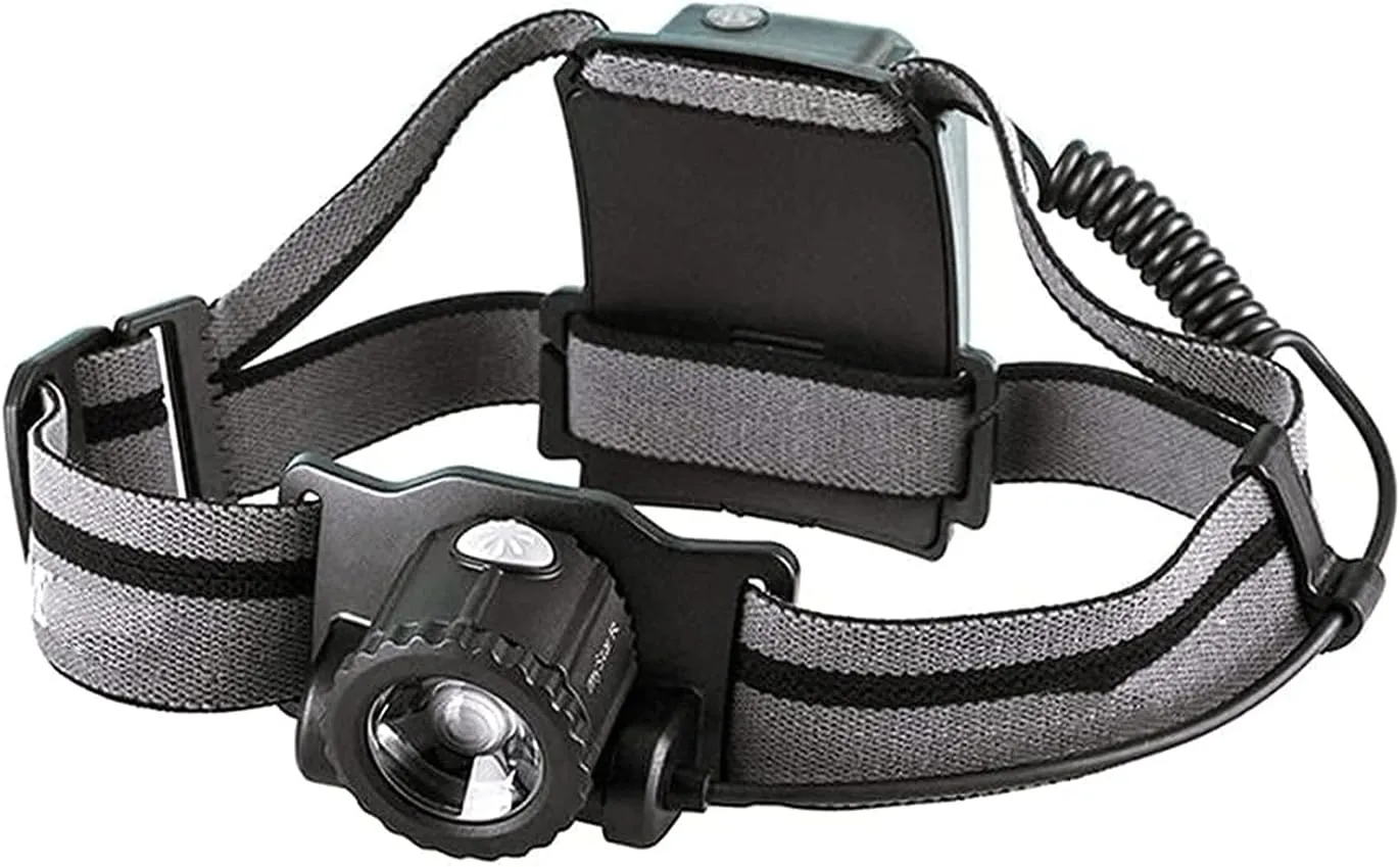 Rechargeable LED Headlamp, Bright Zoomable Head Lamp with, IPX4 Waterproof Adjustable Headlamps Flashlight for Running, Camping, Repairing