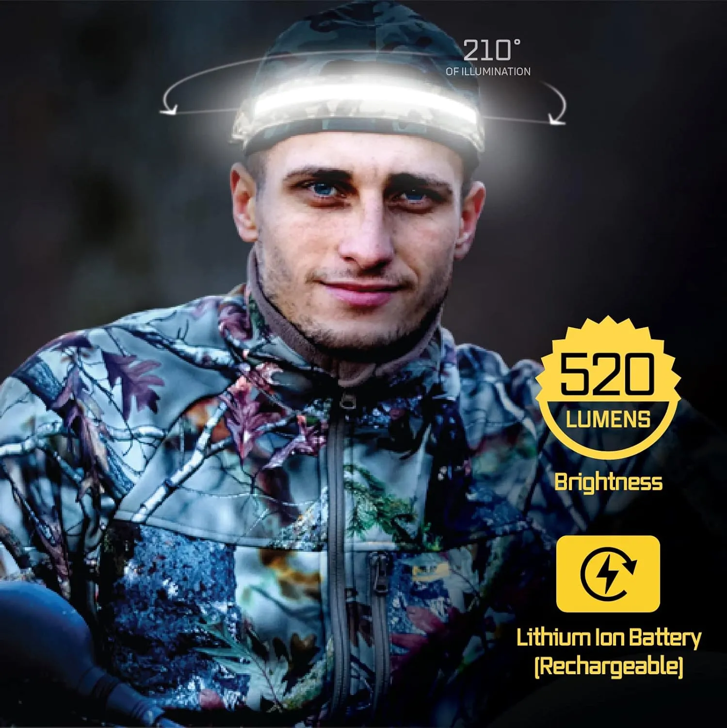 Rechargeable LED Headlamp - Liteband ACTIV 520 Lumens Super Bright Head Lamp, Battery Powered Tactical Headlamps, Camping, Running, Hard Hat Light, Best Rated Hands Free Forehead Flashlight, Camo