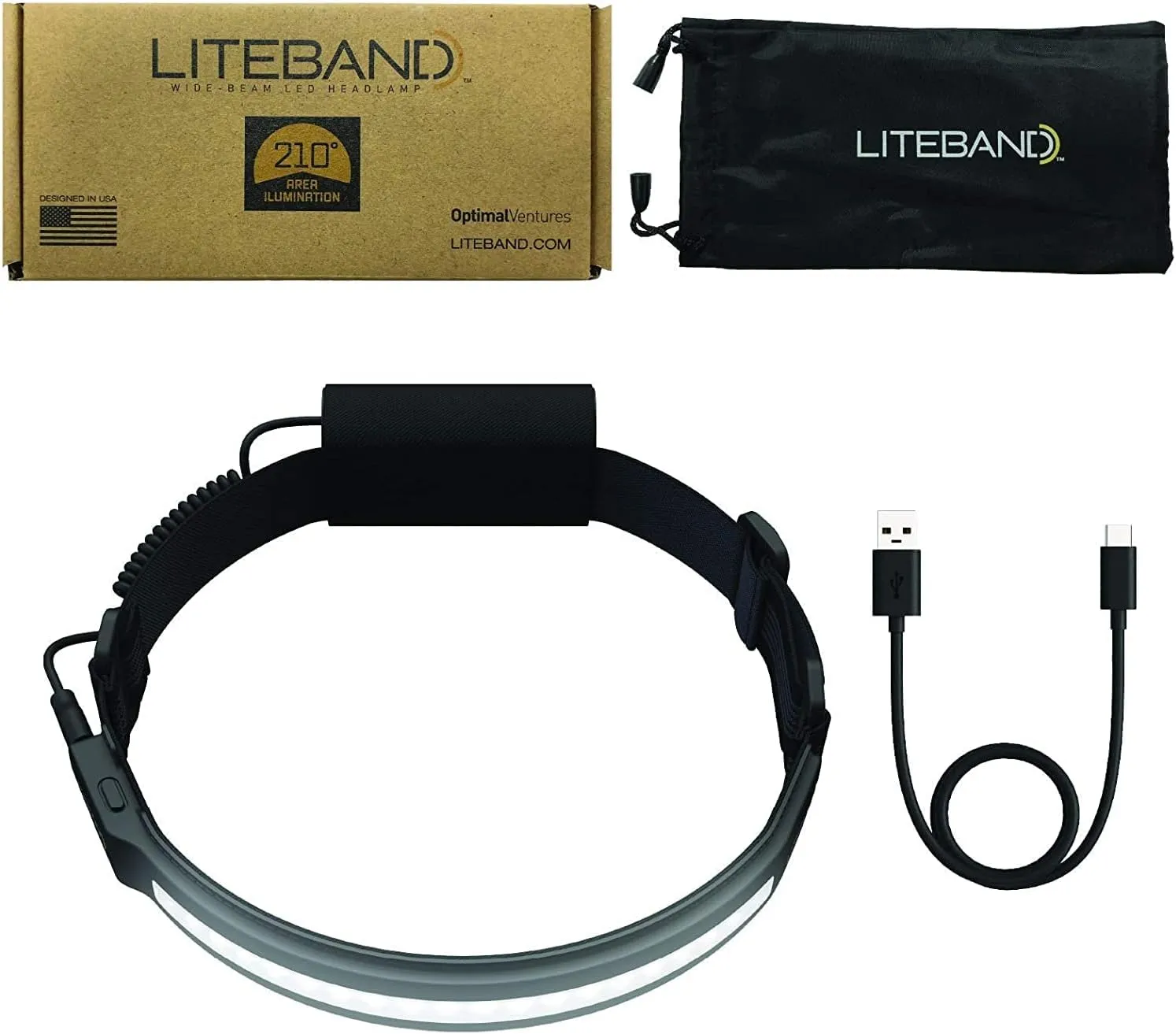 Rechargeable LED Headlamp - Liteband ACTIV 520 Lumens Super Bright Head Lamp, Battery Powered Tactical Headlamps, Camping, Running, Hard Hat Light, Best Rated Hands Free Forehead Flashlight, Camo