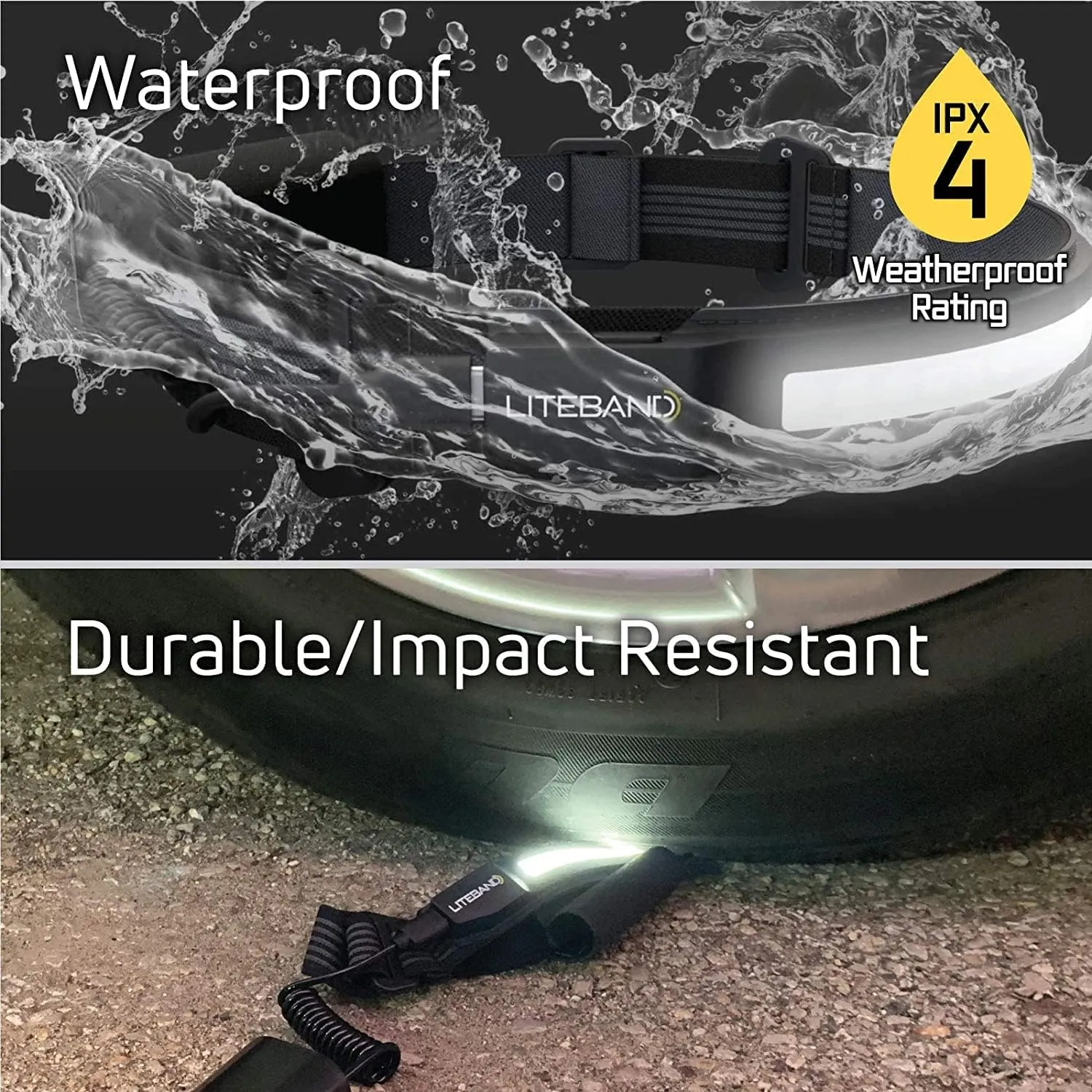 Rechargeable LED Headlamp - Liteband ACTIV 520 Lumens Super Bright Head Lamp, Battery Powered Tactical Headlamps, Camping, Running, Hard Hat Light, Best Rated Hands Free Forehead Flashlight, Camo