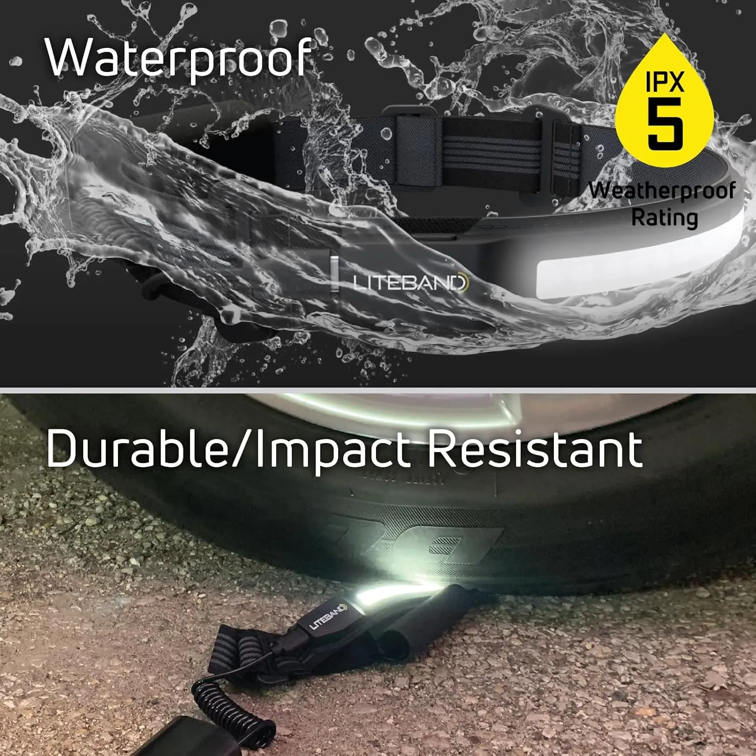Rechargeable LED Headlamp - Liteband PRO 1500 Lumens Super Bright Head Lamp, Powerful Battery Powered Tactical Headlamps, Camping, Running, Hard Hat Light, Best Rated Forehead Flashlight, Yellow