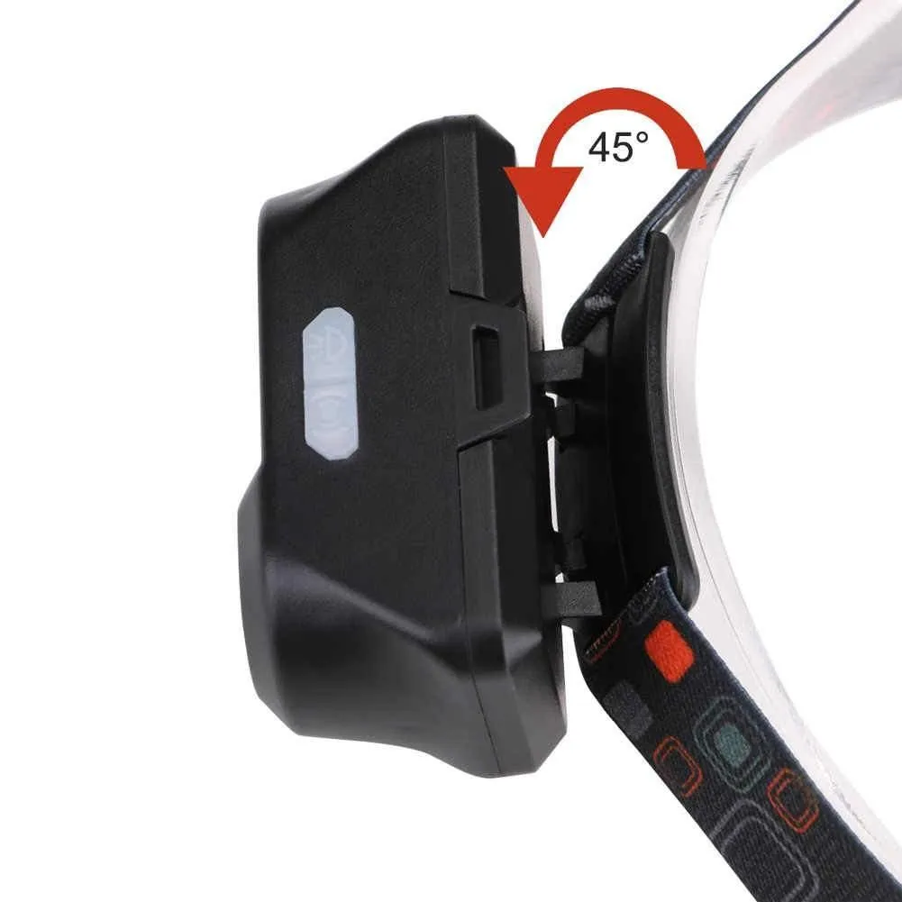 RECHARGEABLE LED HEADLAMP