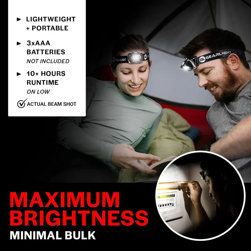 Rynx | 2-Pack LED Headlamp, Adjustable Headband with 7 Modes