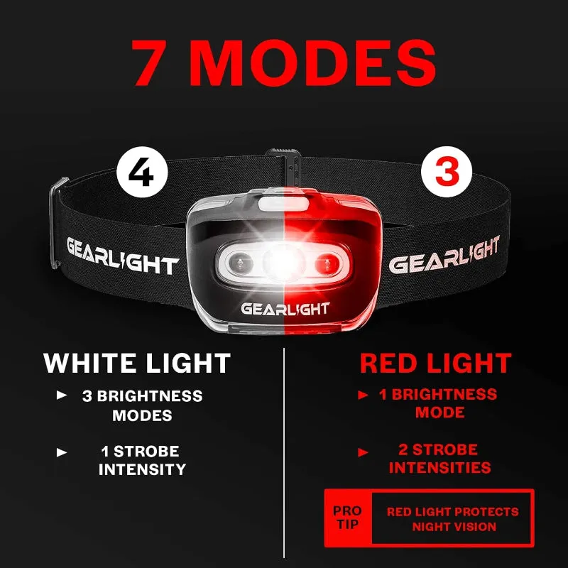 Rynx | 2-Pack LED Headlamp, Adjustable Headband with 7 Modes