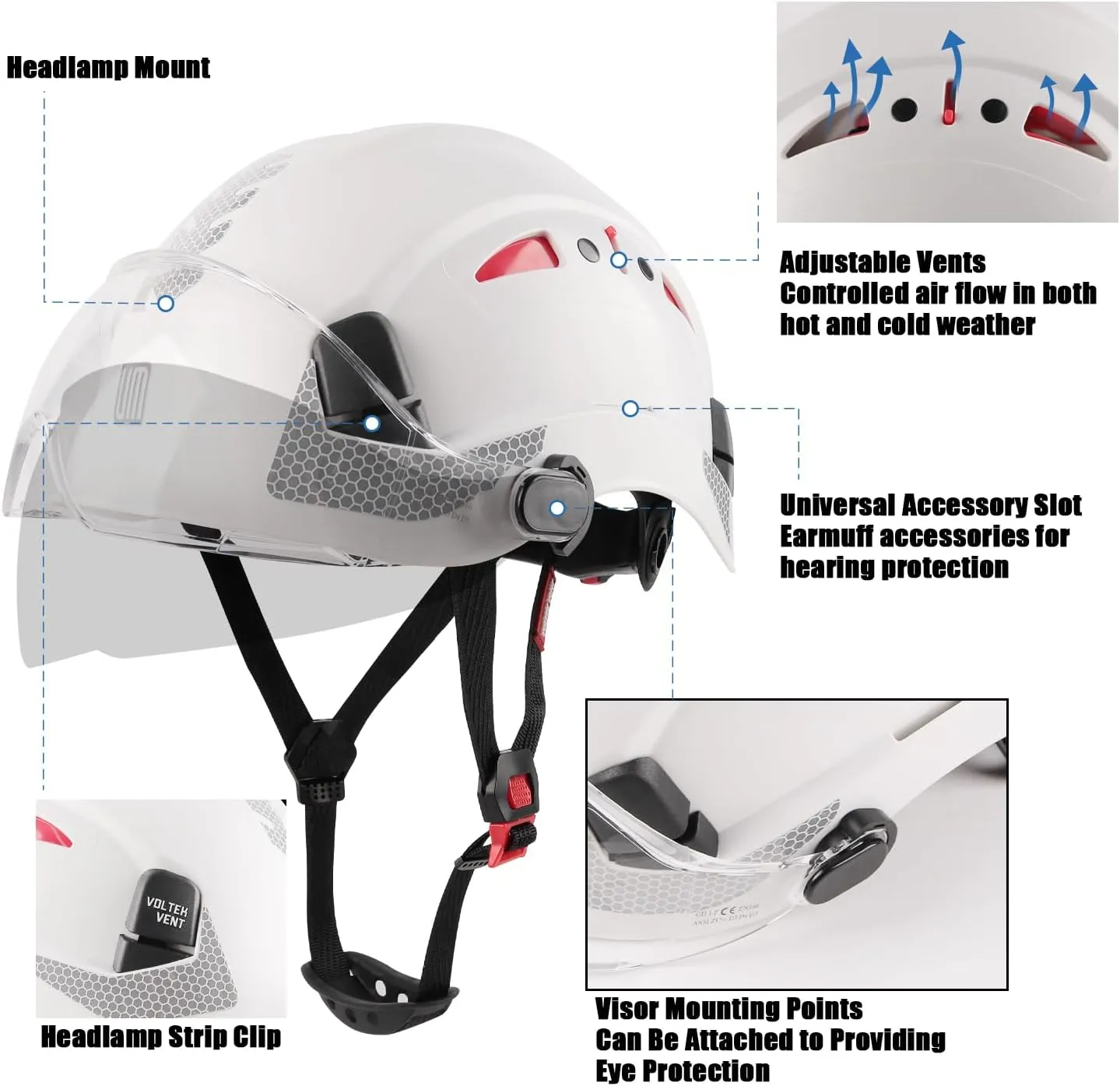 Safety Helmet Hard Hat, ANSI Z89.1 Approved Lightweight Vented Work Helmet, 6-Point Adjustable Ratchet Suspension Hardhat Ideal for Industrial and Construction