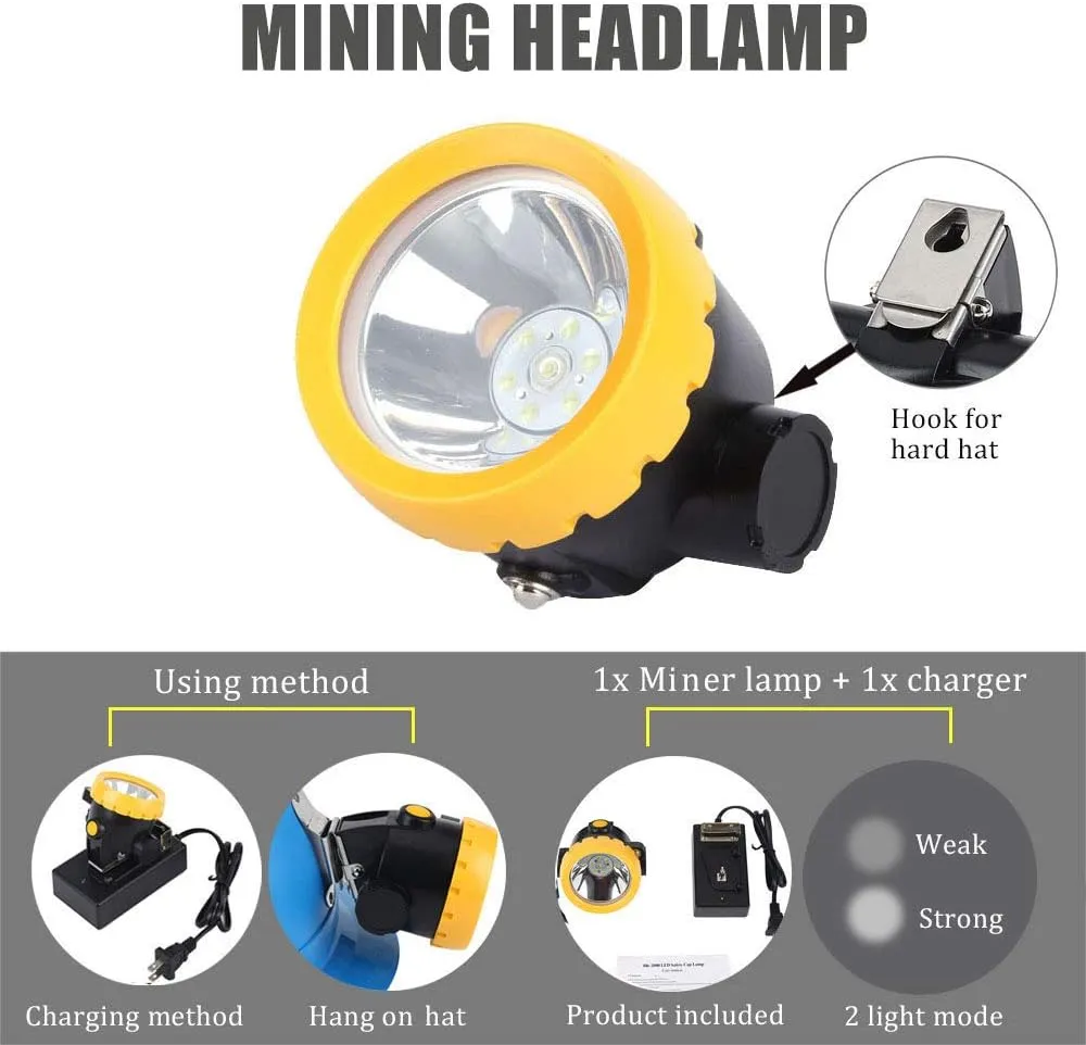 Safety Mining Light Headlamp Explosion Proof Coal Miner Headlight Mining Light Waterproof Coon Hunting Lights Rechargeable Coal Work Light for Hard hat (Black)
