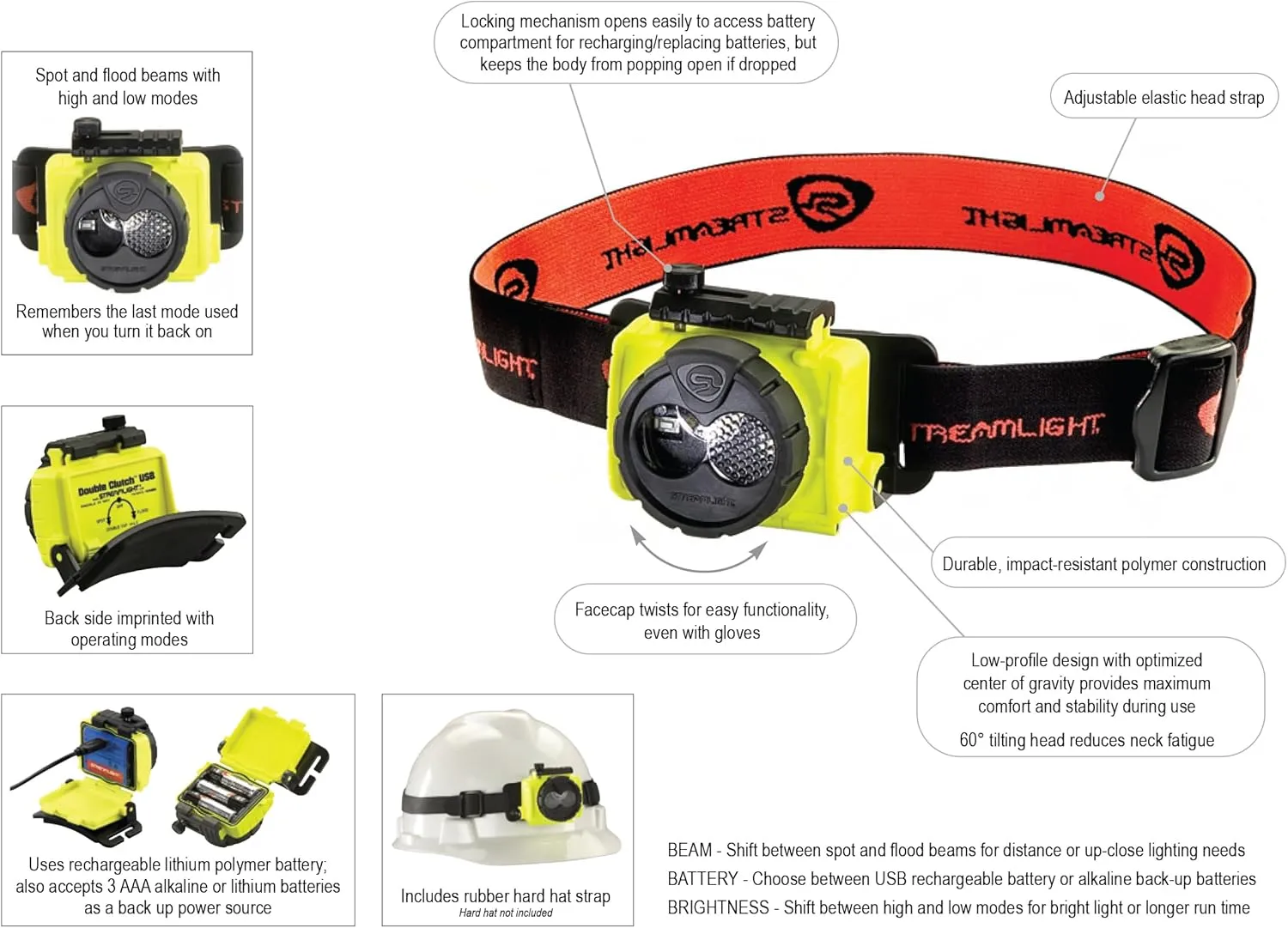 Streamlight 61601 Double Clutch USB 125-Lumen Multi-Fuel LED Headlamp with Elastic Head Strap, Rubber Hard Hat Strap, and USB Cable, Black