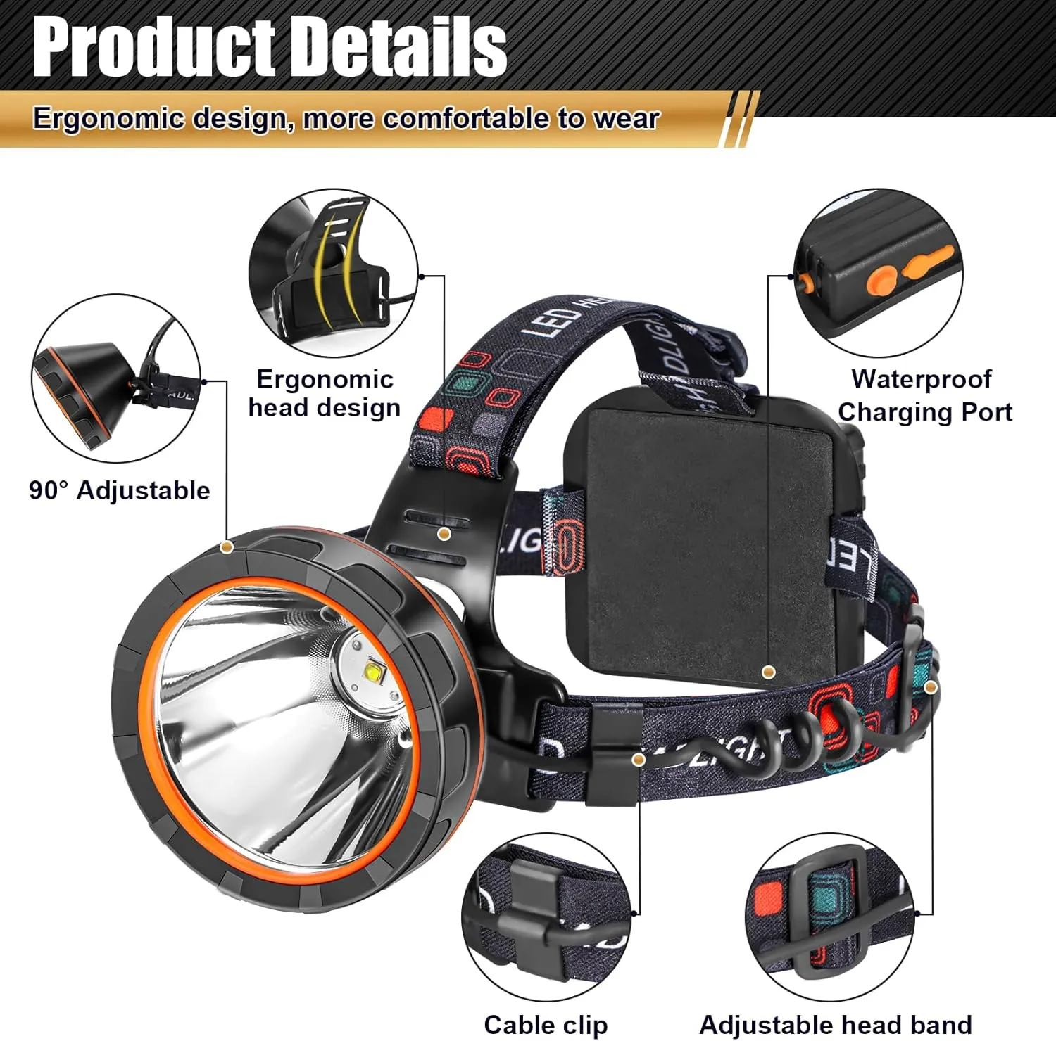 Superbright Headlight Rechargeable Separation Style LED Headlamp High Power Head Lamp Waterproof Headlight Coon Hunting Lights for Outdoor Hiking Fishing Hunting (White Light)