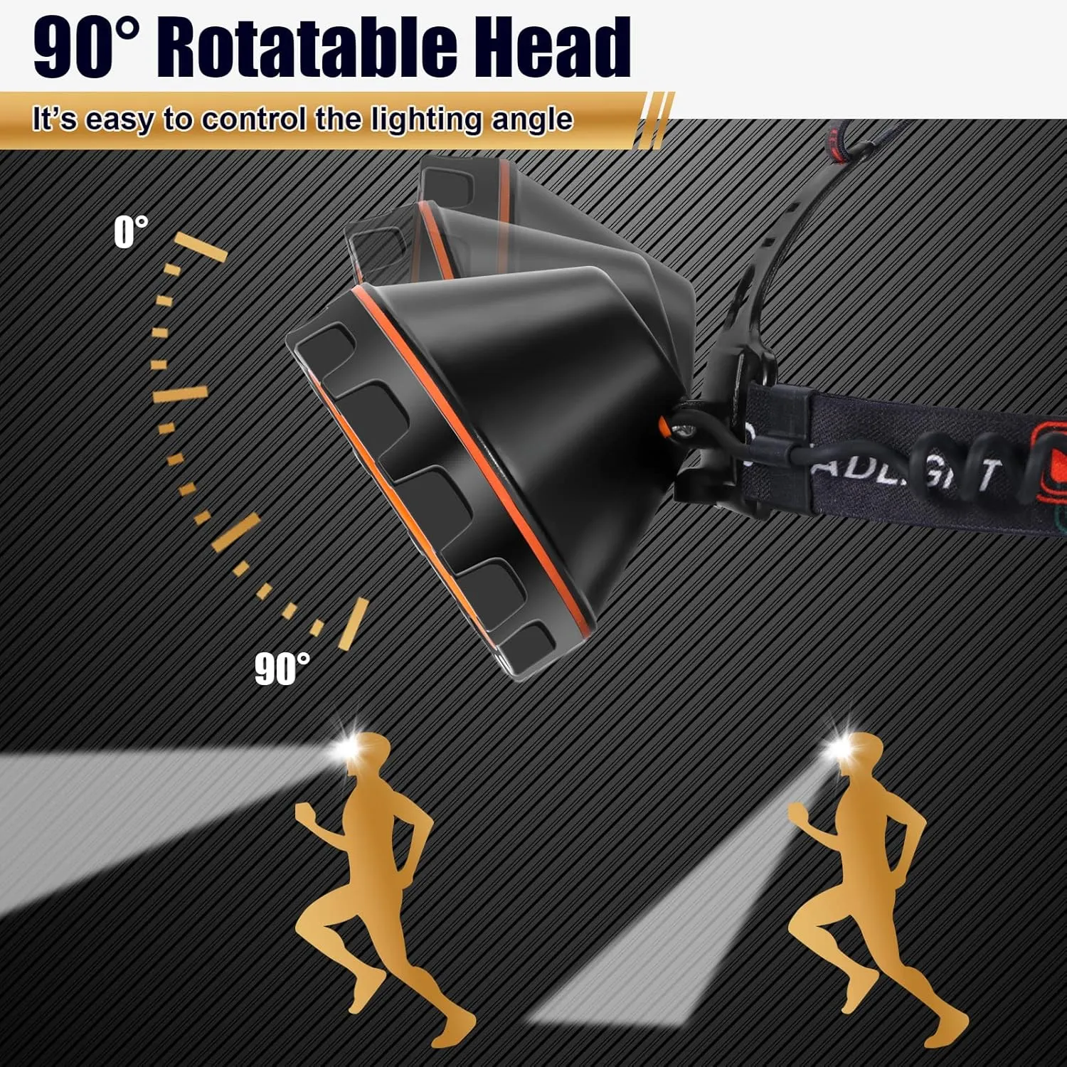 Superbright Headlight Rechargeable Separation Style LED Headlamp High Power Head Lamp Waterproof Headlight Coon Hunting Lights for Outdoor Hiking Fishing Hunting (White Light)