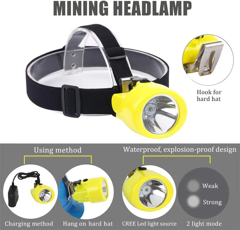 Superbright LED Mining Headlamp, Underground Coon Hunting Lights, Waterproof LED Miner Light KL3.0LM Rechargeable Headlamp for Hiking Fishing Hunting (Yellow)