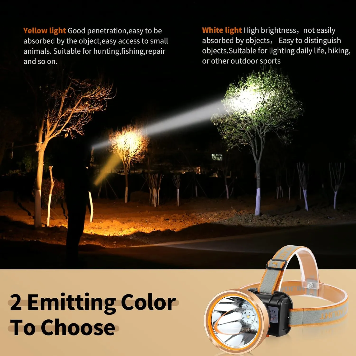 Superbright Rechargeable LED Headlamp,Waterproof Headlight with 2 Modes and Adjustable Headband,Perfect Head Troch for Camping, Hiking, Outdoors, Hunting (Yellow Light)