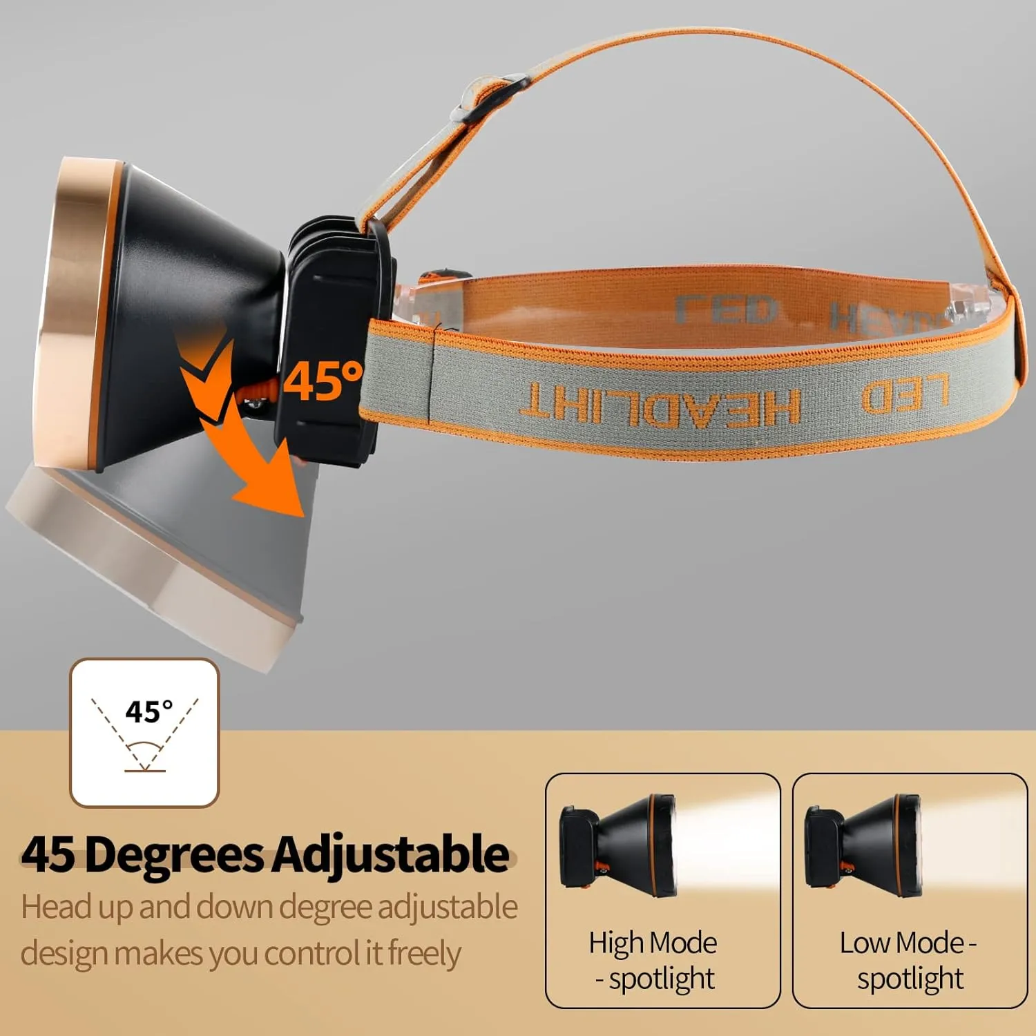 Superbright Rechargeable LED Headlamp,Waterproof Headlight with 2 Modes and Adjustable Headband,Perfect Head Troch for Camping, Hiking, Outdoors, Hunting (Yellow Light)