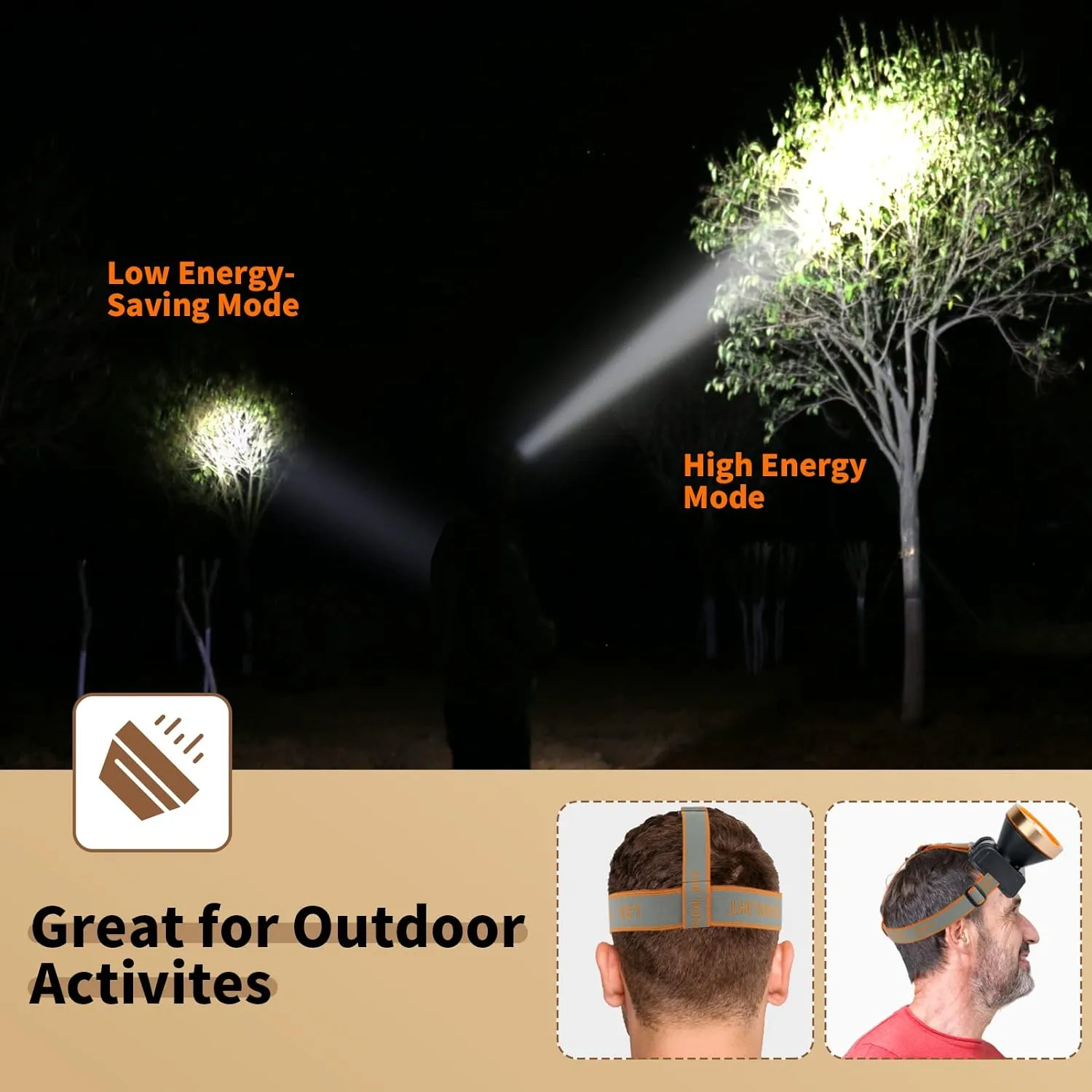Superbright Rechargeable LED Headlamp,Waterproof Headlight with 2 Modes and Adjustable Headband,Perfect Head Troch for Camping, Hiking, Outdoors, Hunting (Yellow Light)