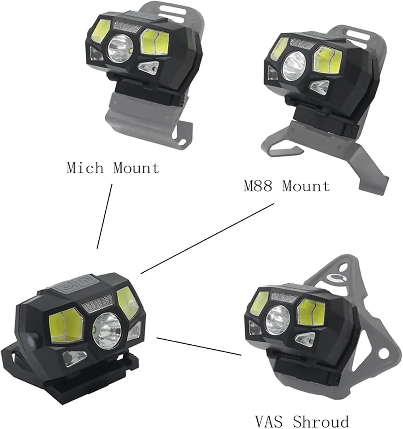 Tactical Helmet Light, USB Rechargeable, Motion Sensor, Waterproof Signal Lamp for Fishing, Camping and Survival Rescue​(Black)
