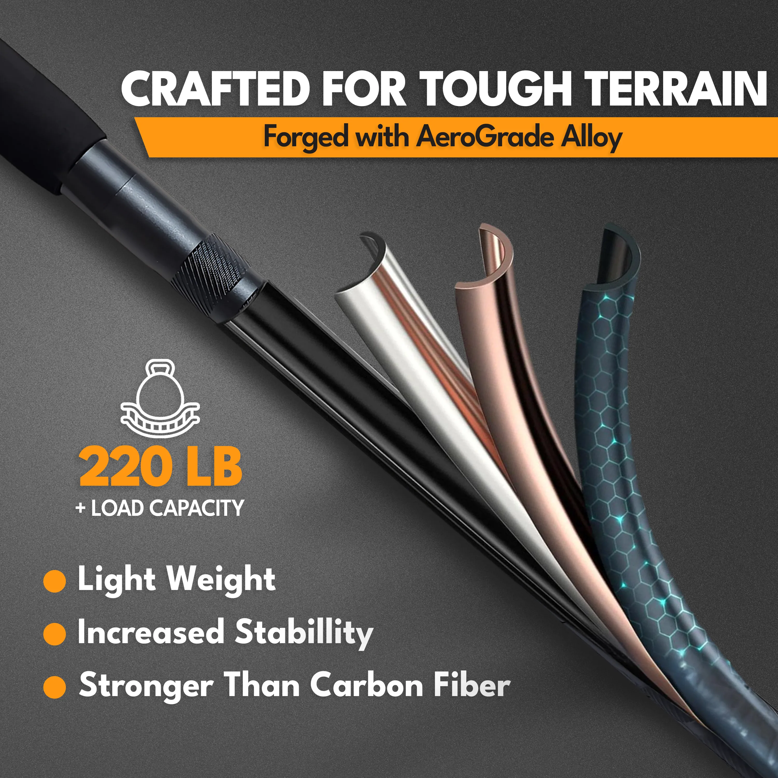 TrailGuard Stick   FREE Tactical Shovel
