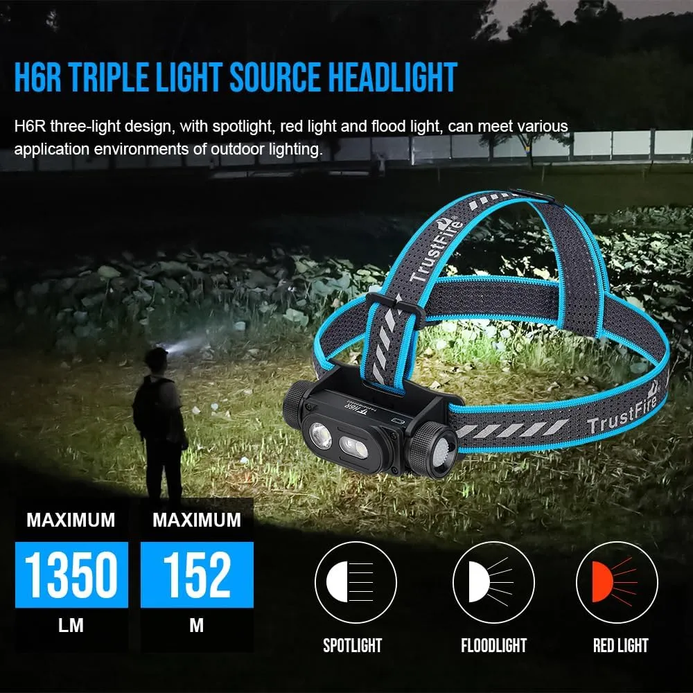 TrustFire H6R Headlamp - 1350 Lumens, 152 Meters Range, USB-C Rechargeable LED Flashlight with 8 Modes, Floodlight, Spotlight, Red Light for Running, Fishing, Camping