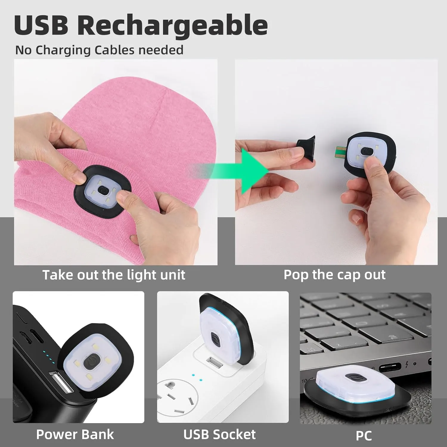 Unisex LED Beanie Hat with Light, USB Rechargeable Headlamp Beanie, Birthday Gifts for Women Men Him Boyfriend
