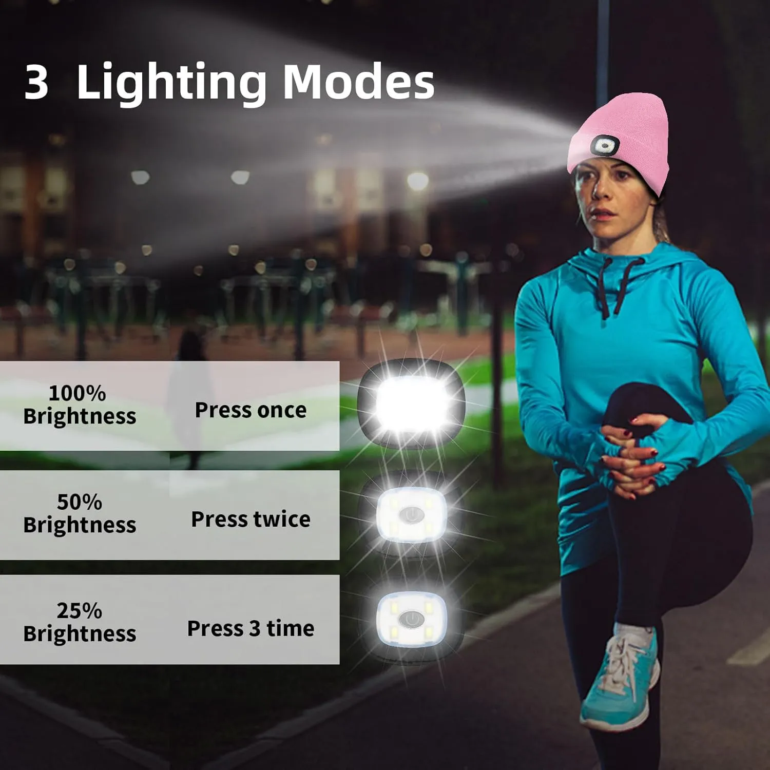 Unisex LED Beanie Hat with Light, USB Rechargeable Headlamp Beanie, Birthday Gifts for Women Men Him Boyfriend