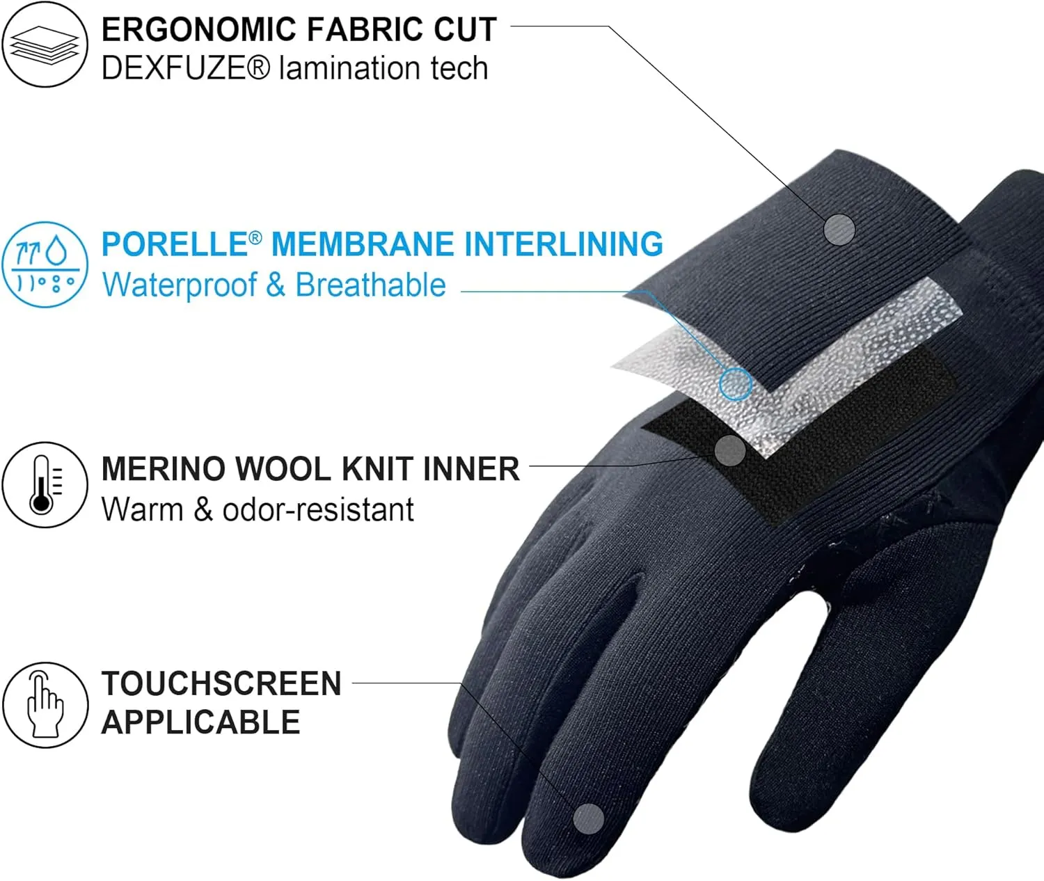 Waterproof Gloves for Men & Women, Cold Weather Running Hiking Cycling, Lightweight Merino Wool Inners
