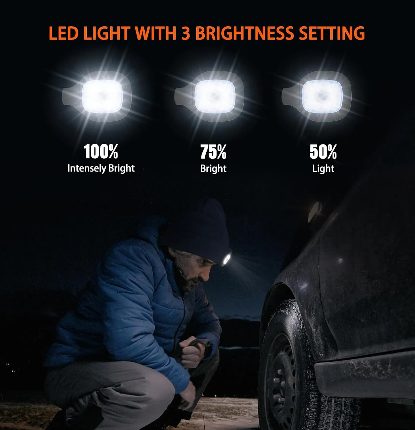 Wmcaps Stocking Gifts Stuffers for Men, Hat with Light Built in, LED Beanie Headlamp for Dad Women Husband Boyfriend Him