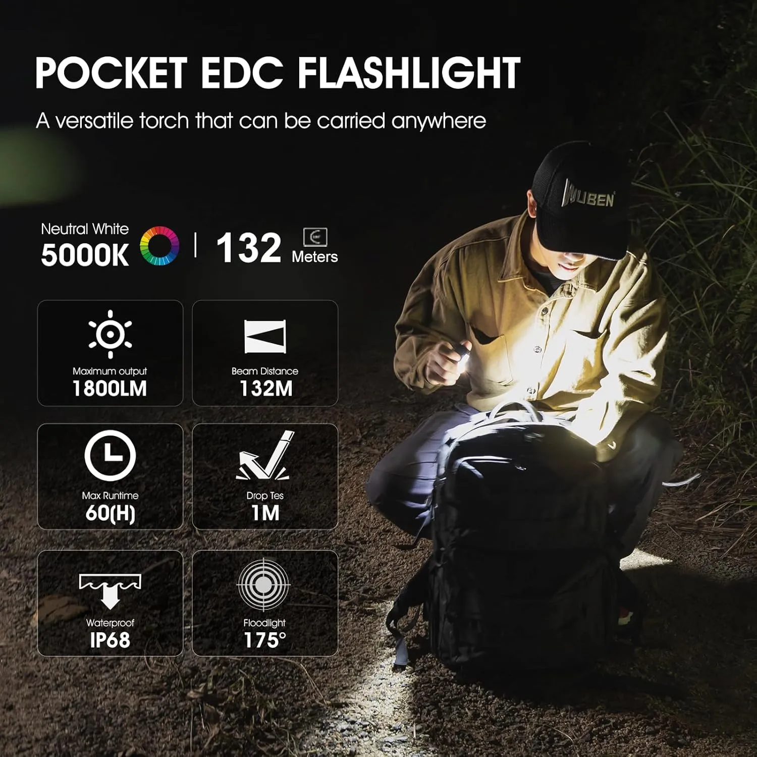 WUBEN E7 EDC Flashlight, 1800 Rechargeable Lumens Mini Flashlight, Super Bright Small Flashlight, 6 Modes IP68 Built-in Waterproof Handheld Flash Light for Emergencies Camping Hiking