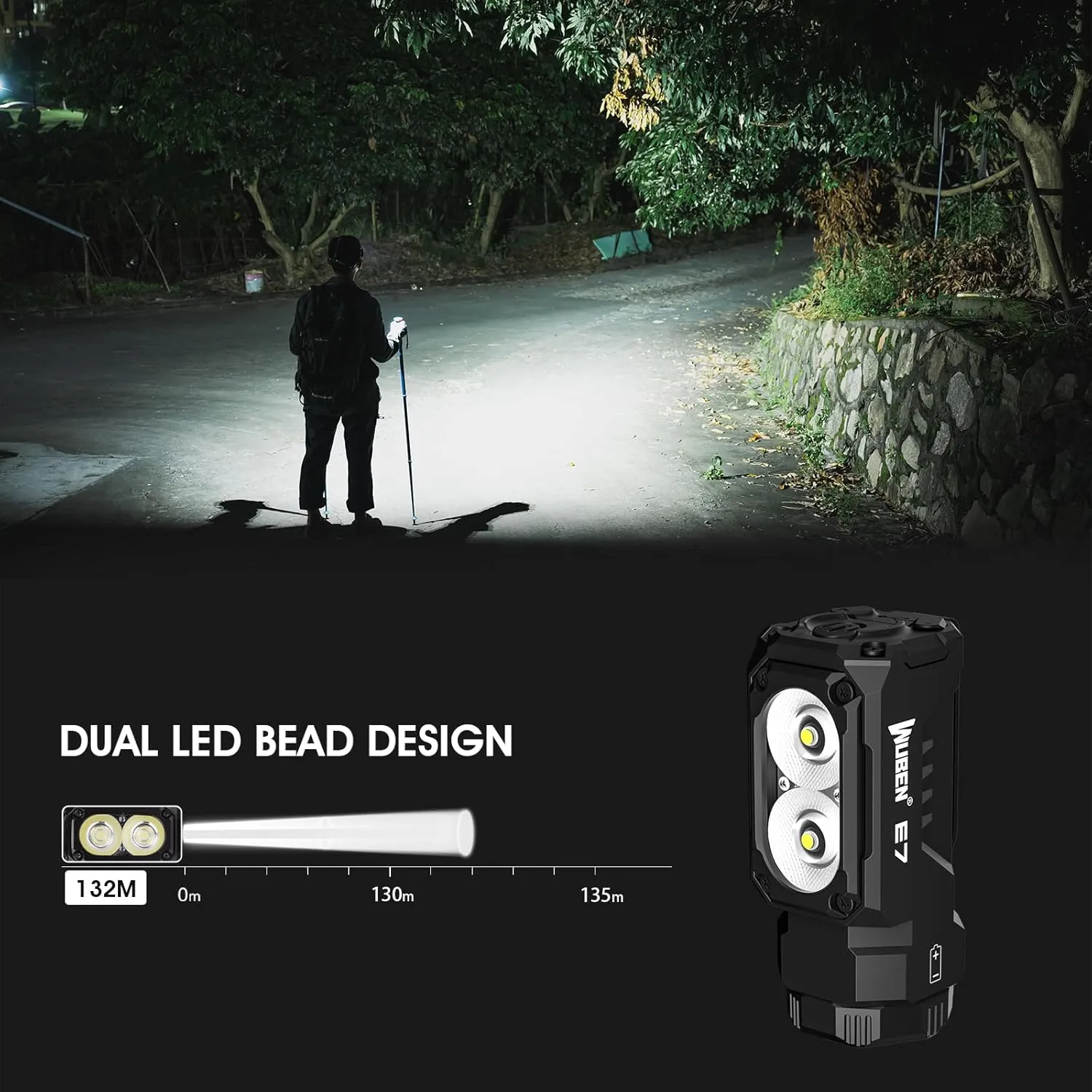 WUBEN E7 EDC Flashlight, 1800 Rechargeable Lumens Mini Flashlight, Super Bright Small Flashlight, 6 Modes IP68 Built-in Waterproof Handheld Flash Light for Emergencies Camping Hiking