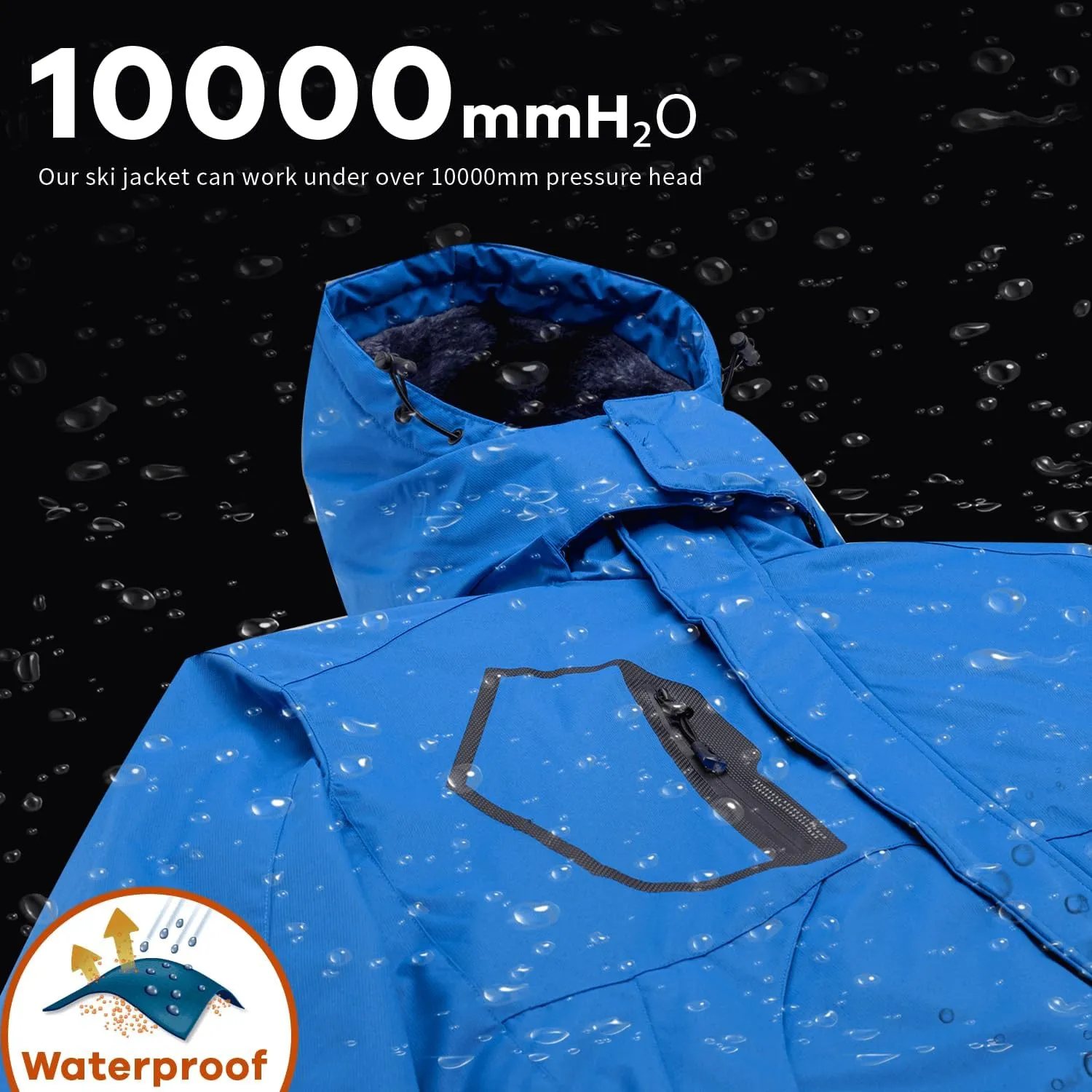 WULFUL Men's Waterproof Ski Jacket Warm Winter Snow Coat Mountain Windbreaker