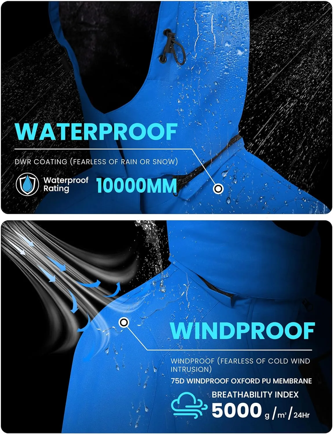 WULFUL Men's Waterproof Ski Jacket Warm Winter Snow Coat Mountain Windbreaker