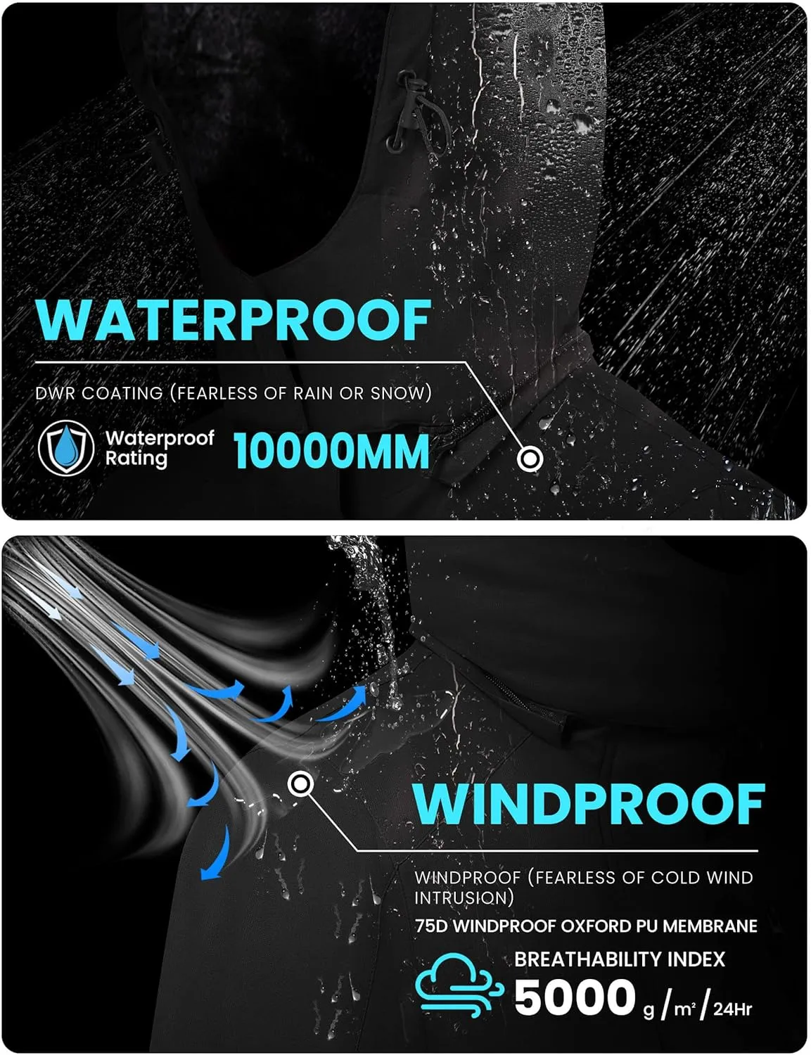 WULFUL Men's Waterproof Ski Jacket Warm Winter Snow Coat Mountain Windbreaker