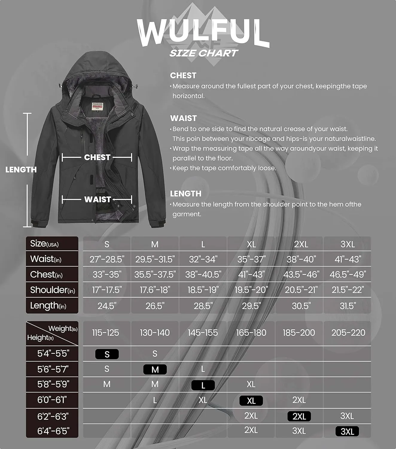 WULFUL Men's Waterproof Ski Jacket Warm Winter Snow Coat Mountain Windbreaker