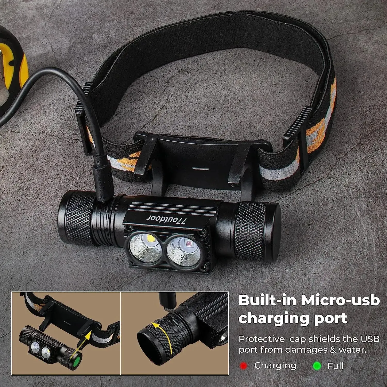 WURKKOS H25LR 500 Lumen 90 CRI Headlamp with Red Light and USB-C Charging