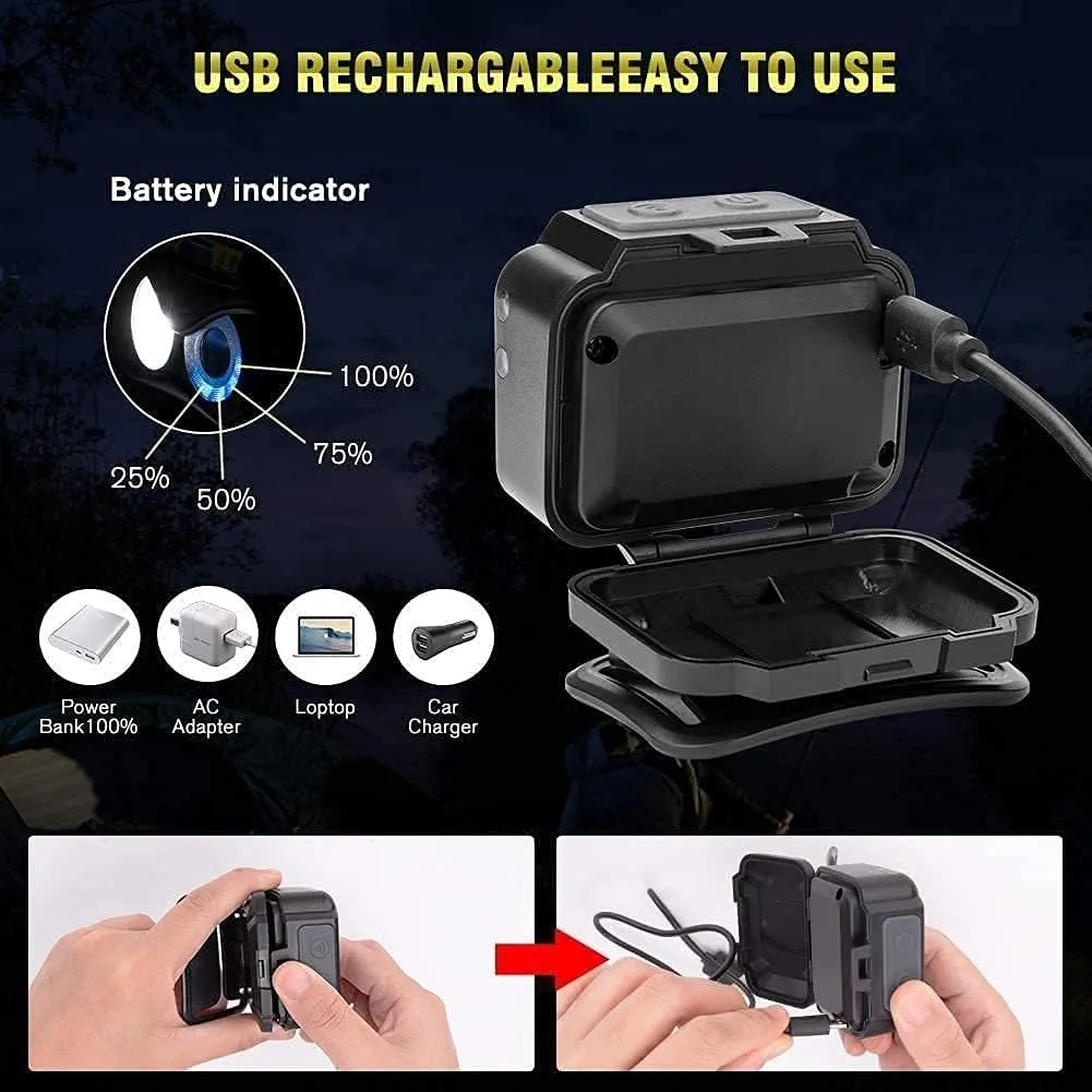 YIRENZUI Rechargeable LED Headlamp Flashlight, Motion Sensor Head Lamp, Waterproof, Bright White Led & Blue Light for Running, Camping, Hiking & More，Most Ideal Choice
